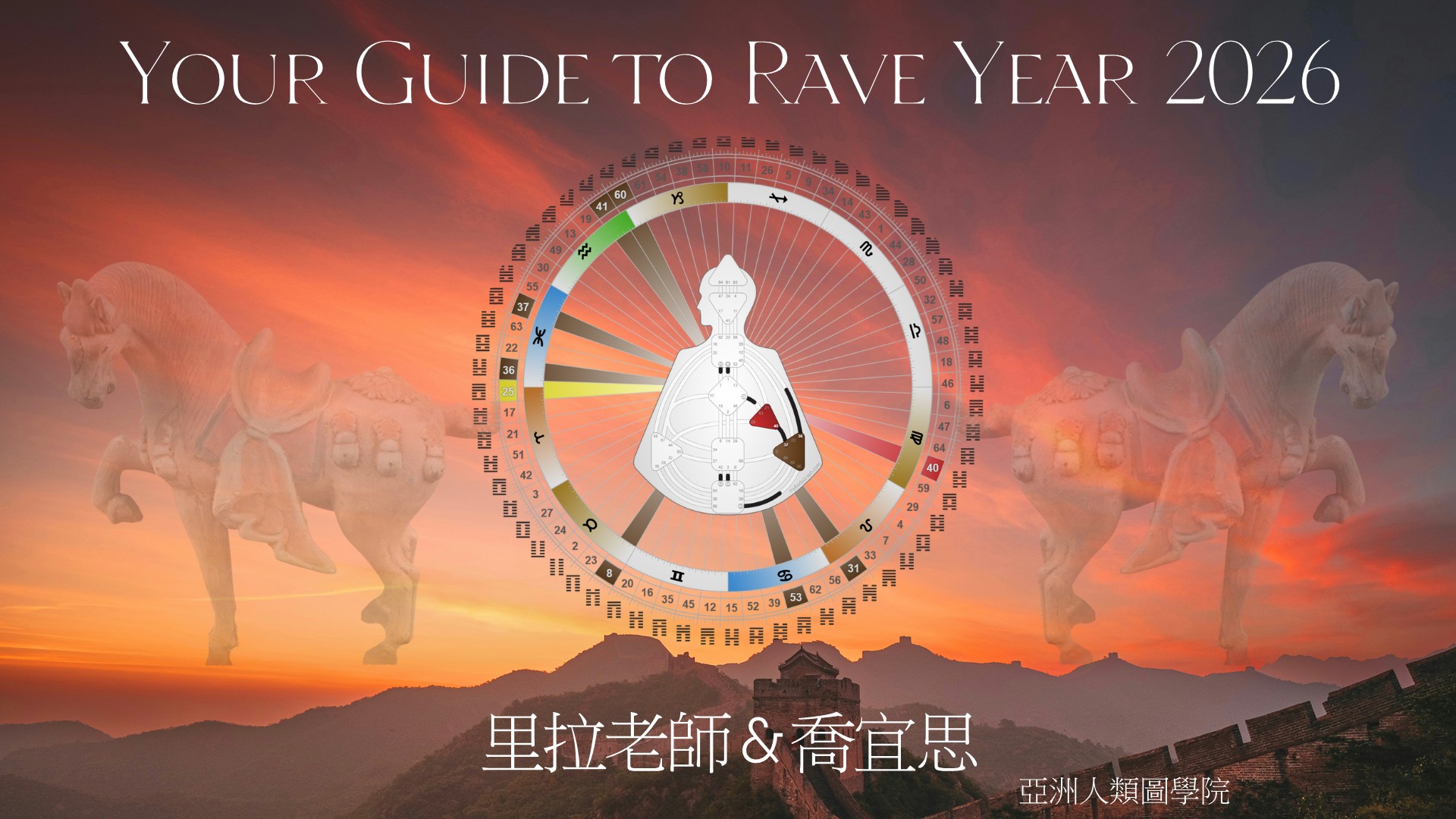 2026 人類圖流年預報：解析收尾之年與舊秩序失效的大環境氣候。